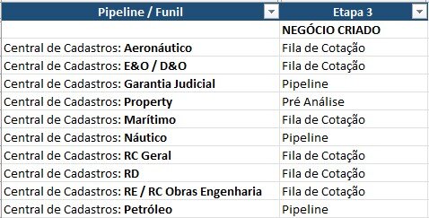 pipeline-1